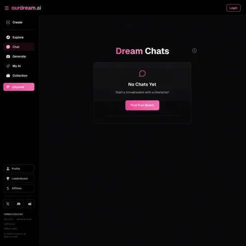 OurDream AI review image